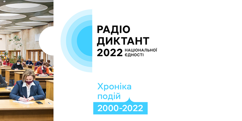 Радіодиктант національної єдності: історія