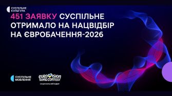 451 заявка – на 100 більше, ніж торік. Скибінська про Нацвідбір України до Євробачення-2026